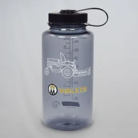 Model B Nalgene